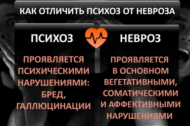 Лечение психоза в Невеле